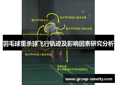 羽毛球重杀球飞行轨迹及影响因素研究分析
